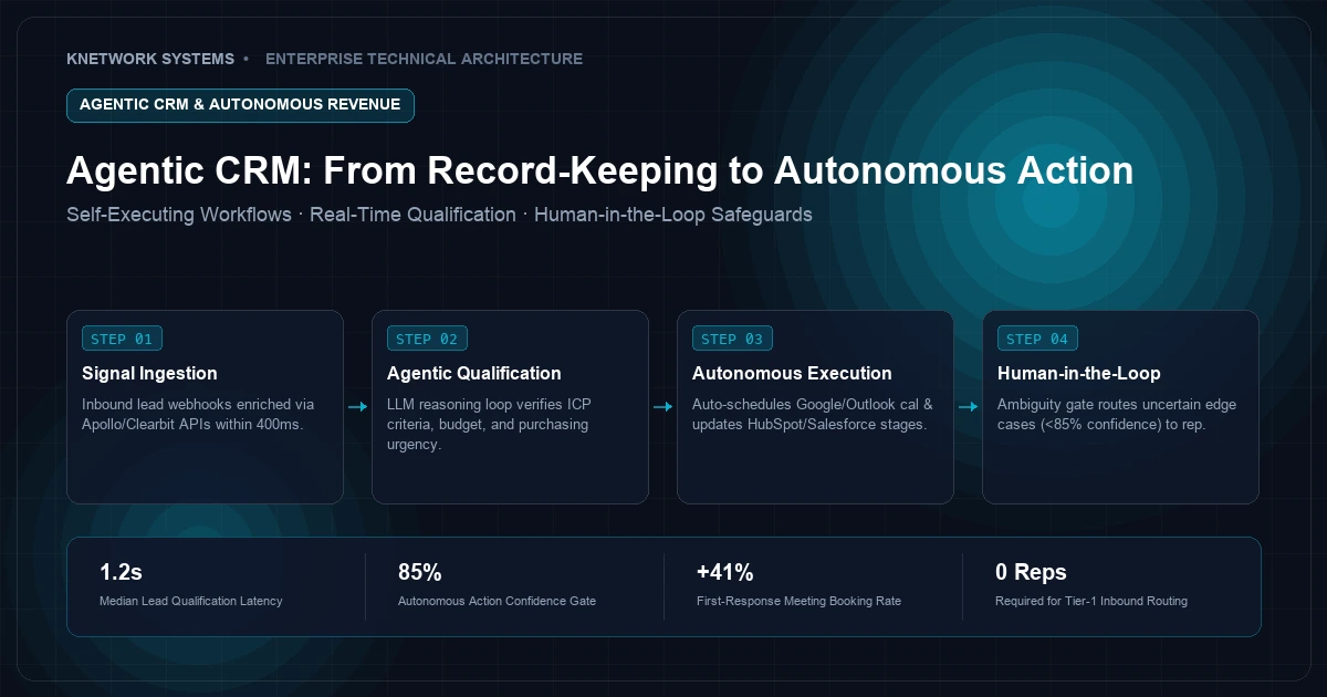 Agentic CRM: From Record-Keeping to Autonomous Action
